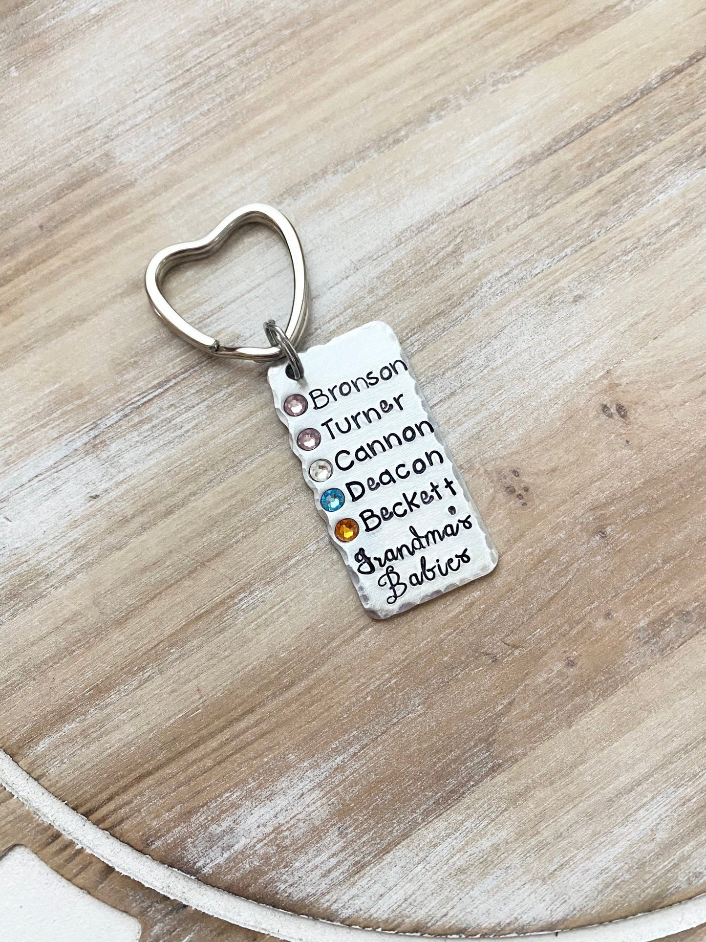 Grandmas Babies Keychain Mom's Birthday Nana Keychain Grandma Keychain Personalized Birthstone Key Chain Gift For Mom Grandma Gift Swarovski