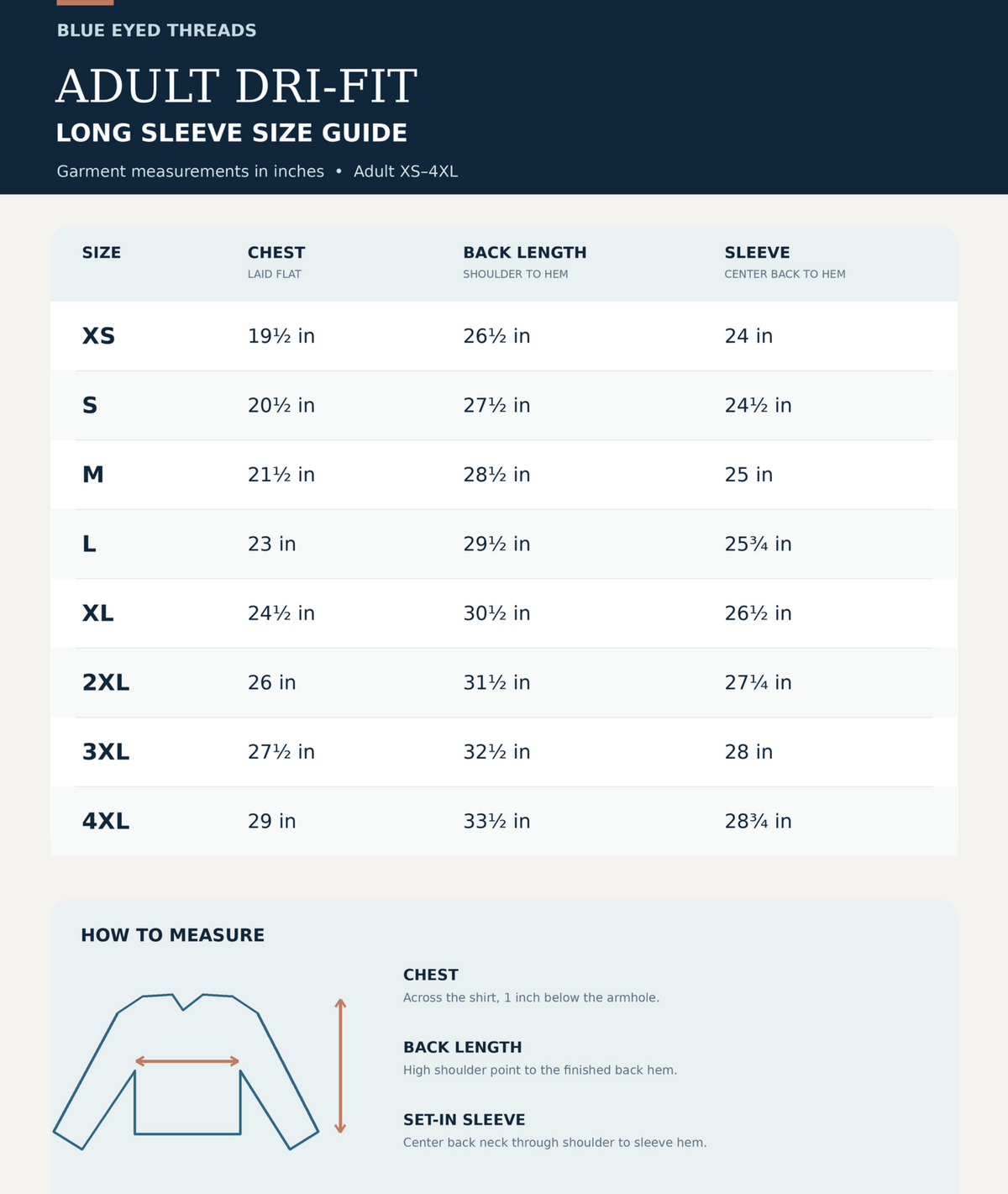 Size guide table for Adult Dri-Fit long sleeve shirts in Blue Eyed Threads, showing measurements for sizes XS through 4XL, plus a small how-to-measure diagram.