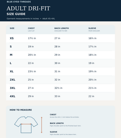 A size guide chart for Blue Eyed Threads Adult Dri-Fit garments, showing measurements in inches for sizes XS through 4XL, including chest, back length, and sleeve. It includes a small instruction diagram at the bottom showing how to measure a shirt.