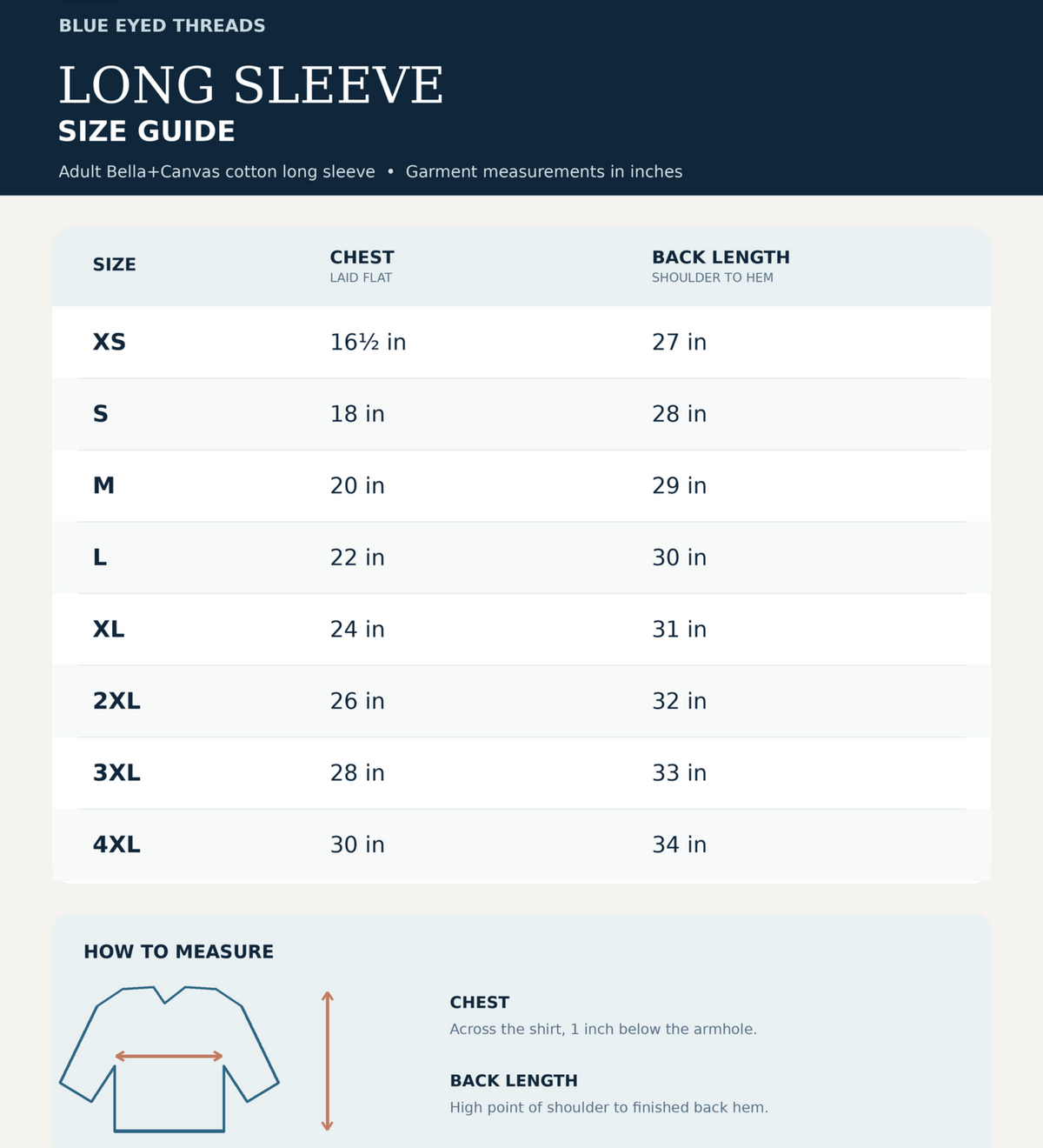 A size guide chart for adult Bella+Canvas long sleeve garments under the Blue Eye Threads line, showing measurements in inches for sizes XS through 4XL, with a small how-to-measure diagram at the bottom.