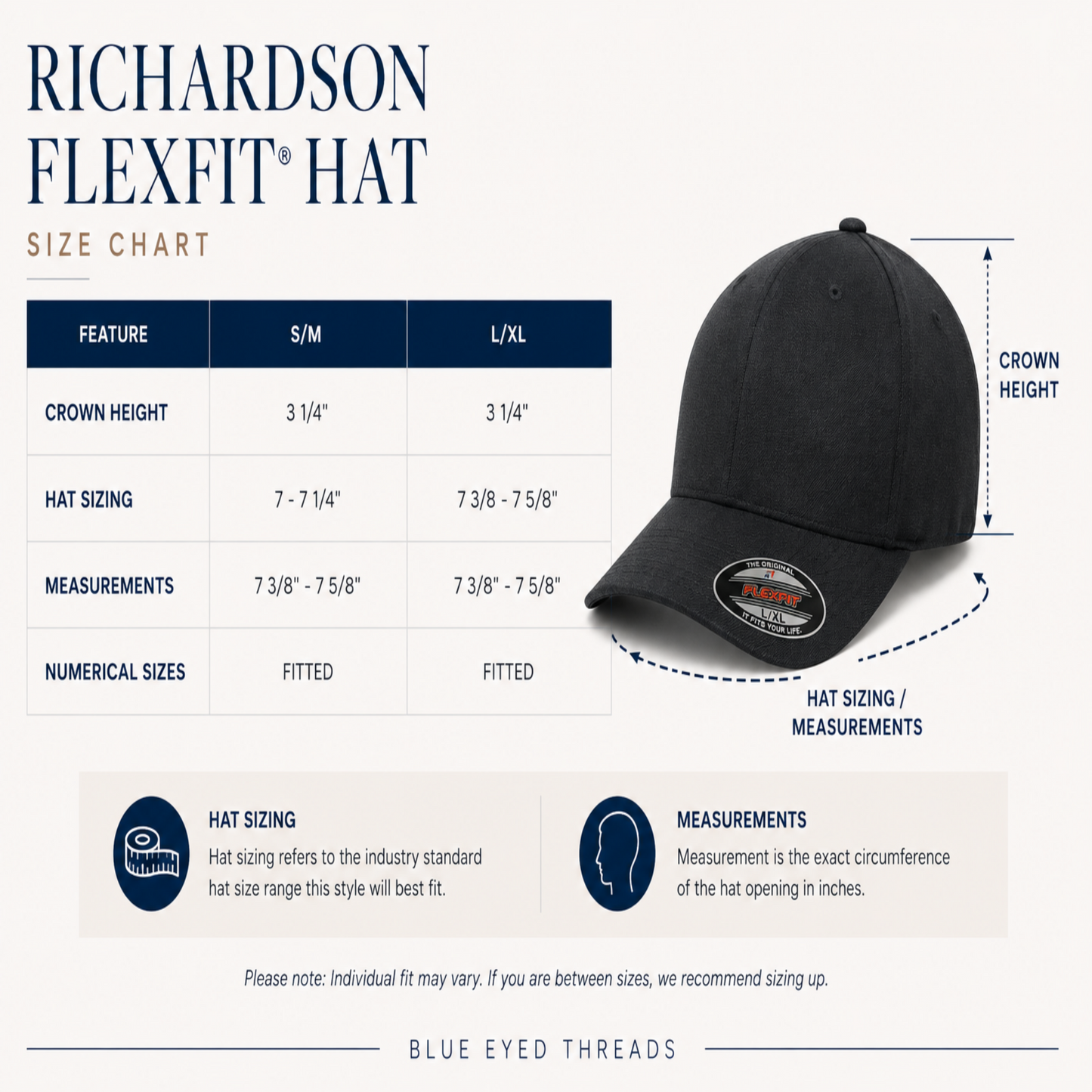 San Gabriel Aquatics Richardson® Trucker Hat – Navy/White