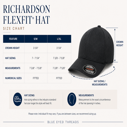 San Gabriel Aquatics Richardson® Trucker Hat – Navy/White
