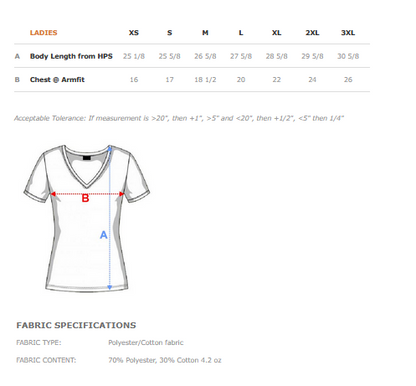 Women’s Keller Williams Realty V-Neck Tee – Team Apparel