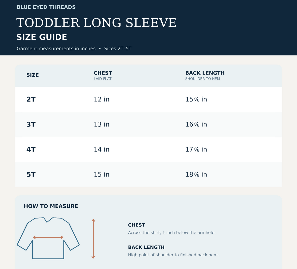 A size guide infographic for toddler long sleeves by Blue Eyed Threads, showing garment measurements in inches for sizes 2T to 5T, with a small measurement diagram and instructions.