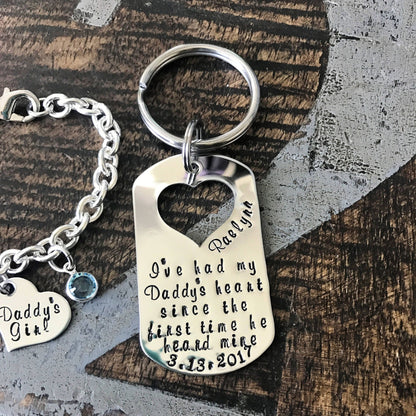 Silver Heart Cutout Dogtag Keychin