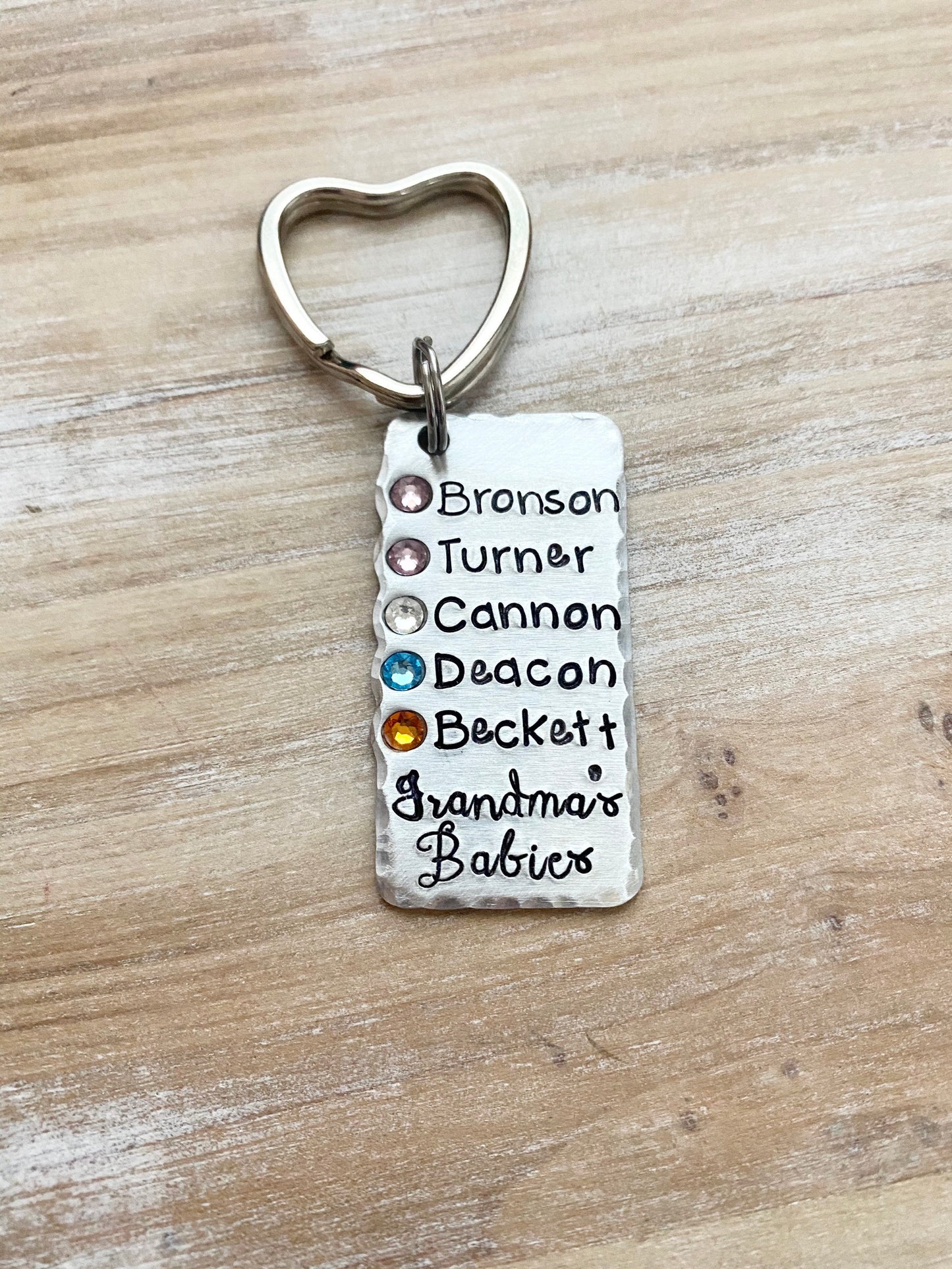 Grandmas Babies Keychain Mom's Birthday Nana Keychain Grandma Keychain Personalized Birthstone Key Chain Gift For Mom Grandma Gift Swarovski