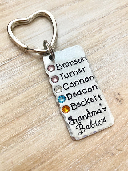 Grandmas Babies Keychain Mom's Birthday Nana Keychain Grandma Keychain Personalized Birthstone Key Chain Gift For Mom Grandma Gift Swarovski