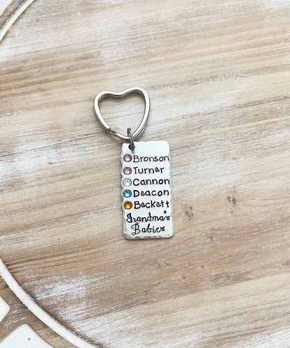 Grandmas Babies Keychain Mom's Birthday Nana Keychain Grandma Keychain Personalized Birthstone Key Chain Gift For Mom Grandma Gift Swarovski