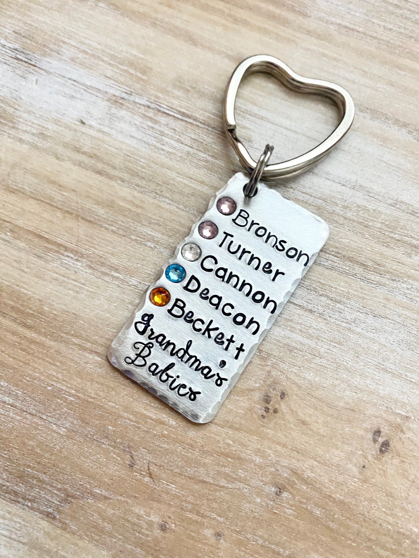 Grandmas Babies Keychain Mom's Birthday Nana Keychain Grandma Keychain Personalized Birthstone Key Chain Gift For Mom Grandma Gift Swarovski