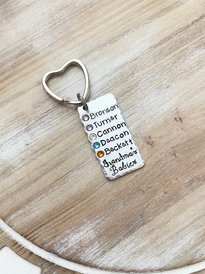 Grandmas Babies Keychain Mom's Birthday Nana Keychain Grandma Keychain Personalized Birthstone Key Chain Gift For Mom Grandma Gift Swarovski