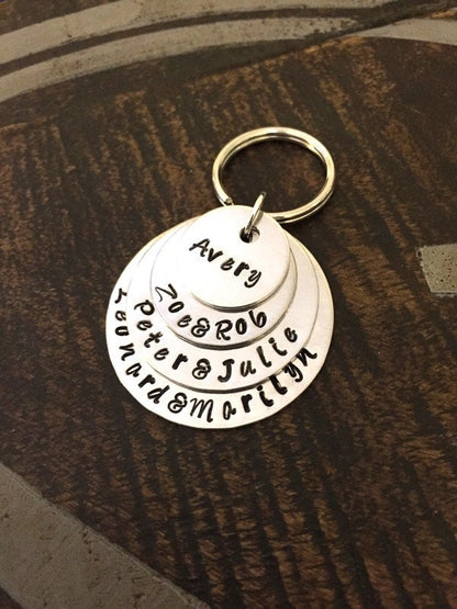 Name Keychain Handstamped Keychain Personalized Keychain Custom Keychain Custom Gift Gift for Mom Gift for Sister Dad Keychain